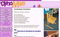 www.dynamitekids.org.uk